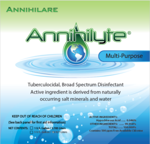 Annihilyte Info